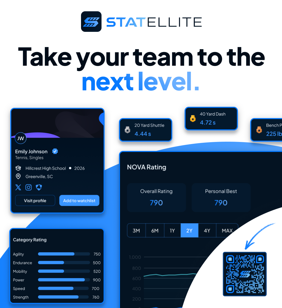 Statellite 2025