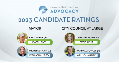 Greenville Chamber Releases Mayoral, City Council Candidates Ratings